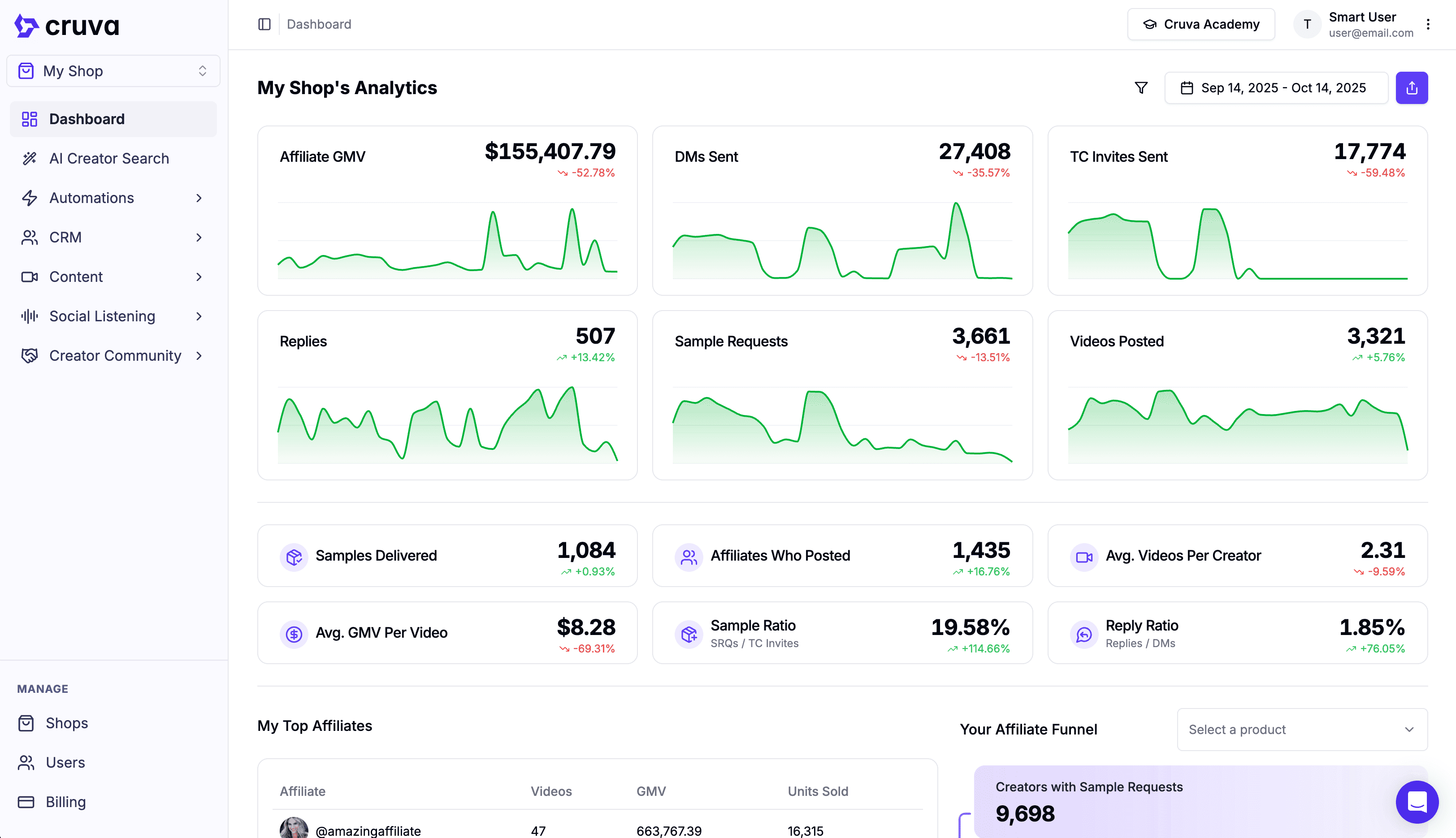 Cruva Software Interface