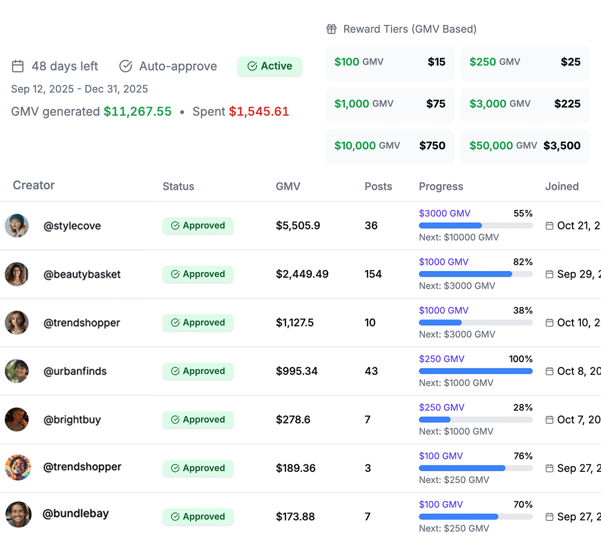 Product interface
