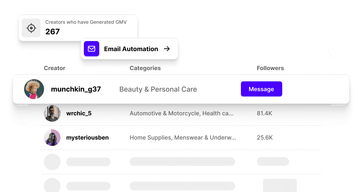 Product interface