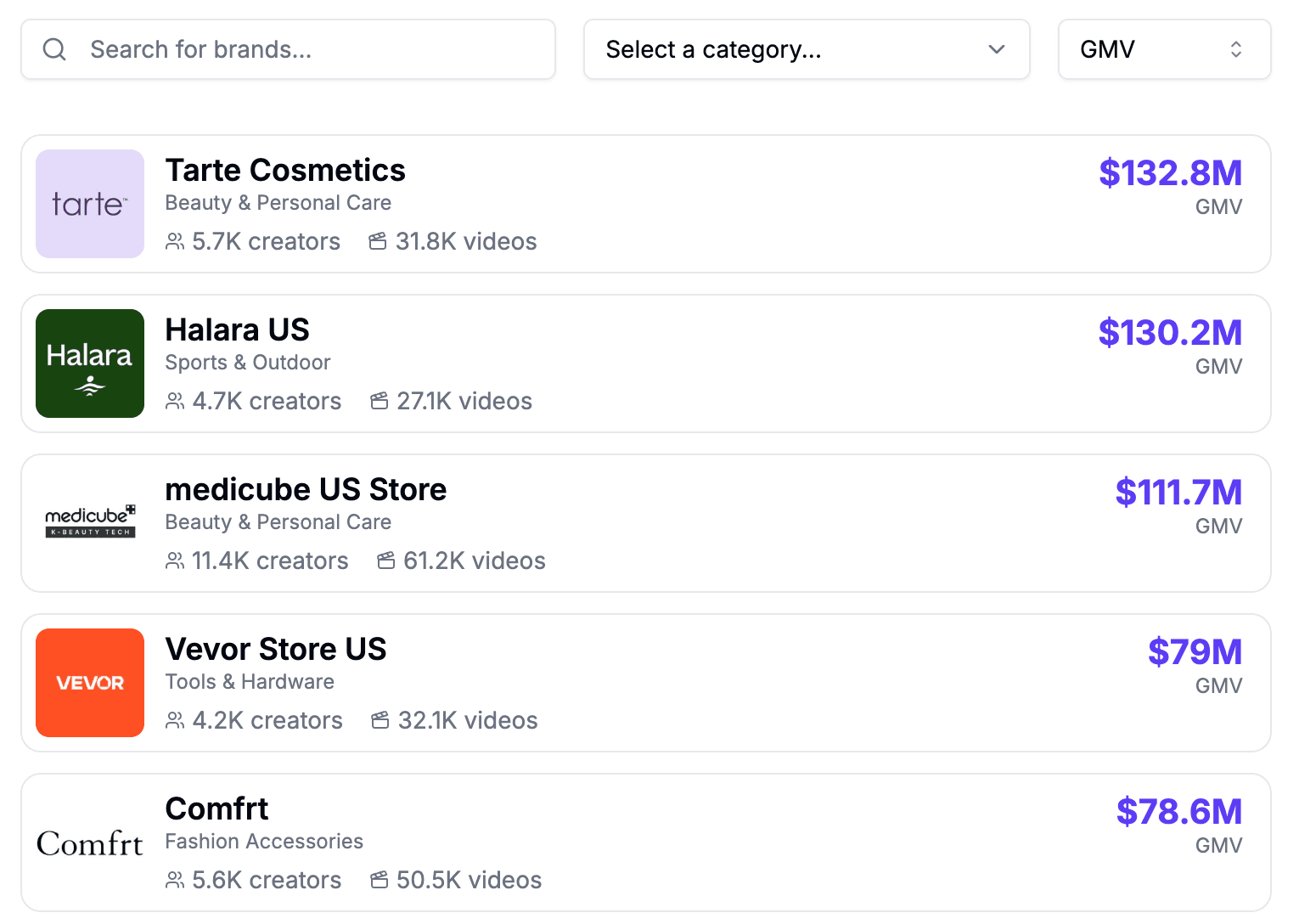 Product interface